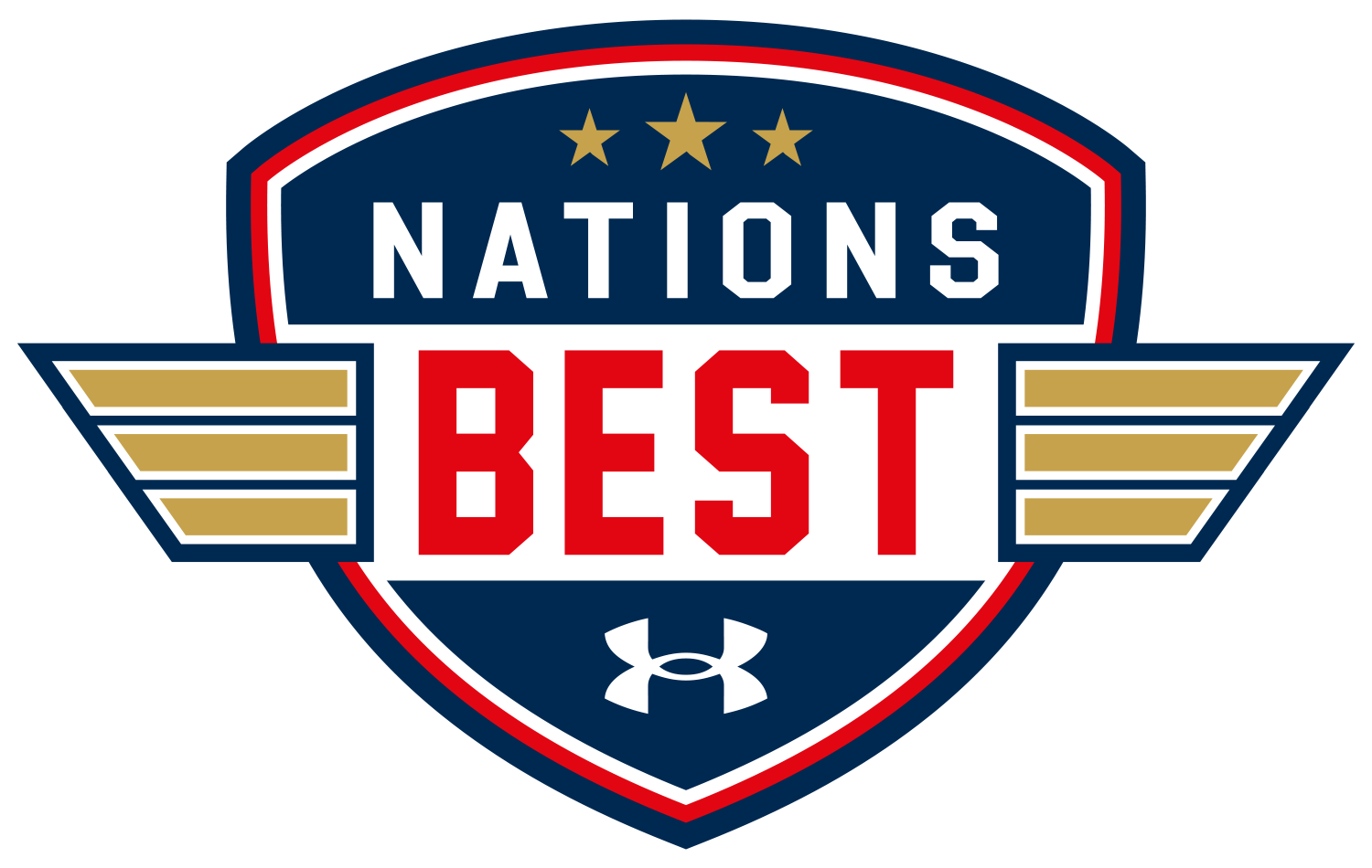 NationsBestLogo